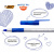Ручки шариковые с грипом BIC "Round Stic Exact", НАБОР 4 шт., СИНИЕ, линия письма 0,28 мм, блистер, 932857 Ручки шариковые с грипом BIC "Round Stic Exact", НАБОР 4 шт., СИНИЕ, линия письма 0,28 мм, блистер, 932857