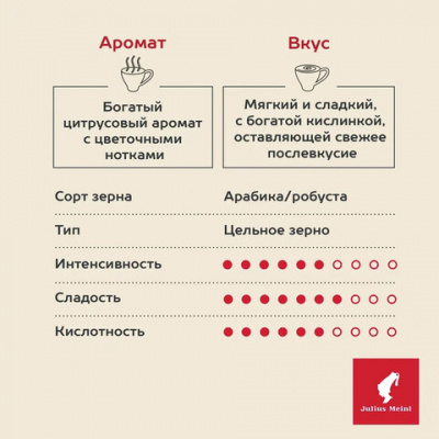 Кофе в зернах JULIUS MEINL "Jubilaum Classic Collection" 1 кг, ИТАЛИЯ, 94478