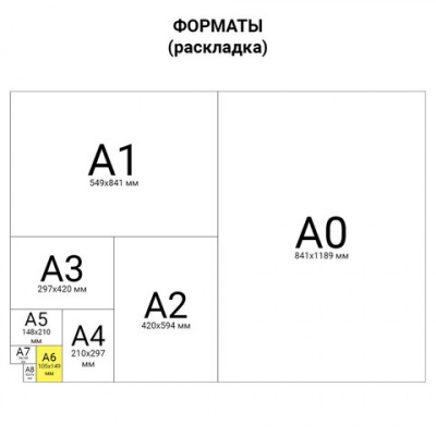 Наклейки зефирные "Цифры", многоразовые, 10х15 см, ЮНЛАНДИЯ, 661796