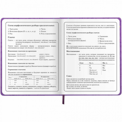 Дневник 1-4 класс 48 л., кожзам (твердая), 3D-элемент, ЮНЛАНДИЯ, "Собачка", 106930