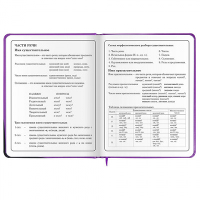 Дневник 1-4 класс 48 л., кожзам (твердая с поролоном), печать, наклейки, ЮНЛАНДИЯ, "Лапки", 106218