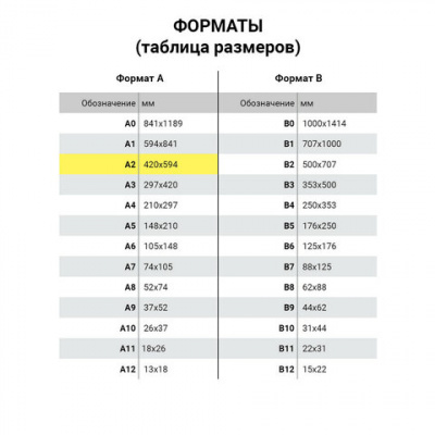 Папка для акварели БОЛЬШАЯ А2, 400х590 мм, 10 листов, 200 г/м2, BRAUBERG, "Луг", ГОСТ 7277-77, 111062