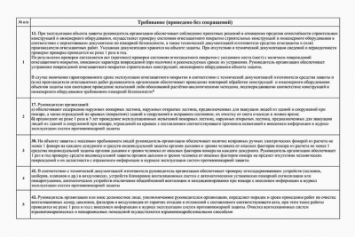Журнал эксплуатации систем противопожарной защиты