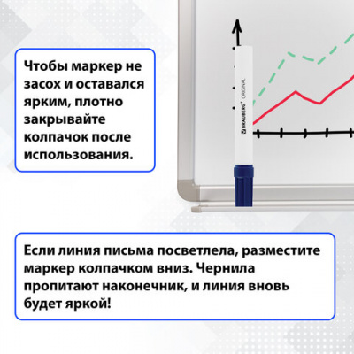 Маркеры стираемые для белой доски НАБОР 4 ЦВЕТА, BRAUBERG "ORIGINAL", 3 мм, 152120