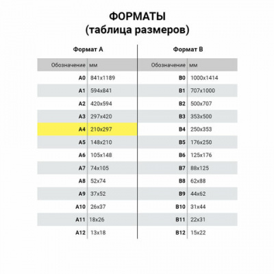Сертификат-бумага для лазерной печати BRAUBERG, А4, 25 листов, 115 г/м2, "Зеленый интенсив", 122623 в магазине Вагончик