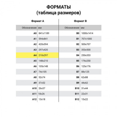 Журнал учёта товарно-материальных ценностей, 96 л., бумвинил, офсет, А4 200х290 мм, BRAUBERG, 130255