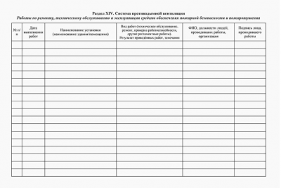 Журнал эксплуатации систем противопожарной защиты
