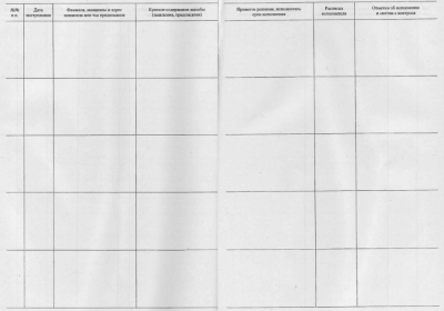 Журнал приема заявок от населения