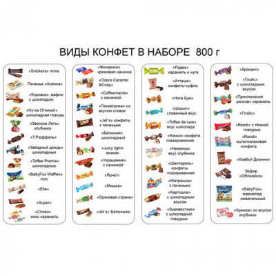 Подарок новогодний "Новогодний город", НАБОР конфет 800 г, картонная коробка, 323037/ХТ025