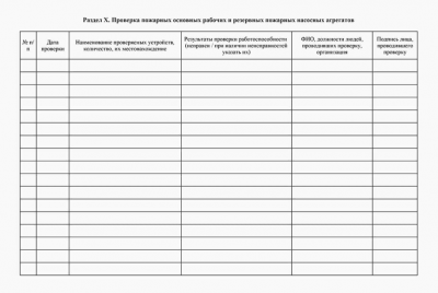 Журнал эксплуатации систем противопожарной защиты