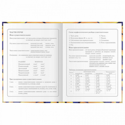 Дневник 1-4 класс 48 л., гибкая обложка, ЮНЛАНДИЯ, выборочный лак, с подсказом, "Banana", 106343