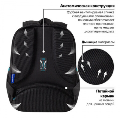 Ранец BRAUBERG FIT, 2 отделения, "Ускорение", 38х27х14 см, 273109