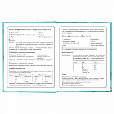 Дневник 1-4 класс 48 л., твердый, BRAUBERG, глянцевая ламинация, с подсказом, "Милые Коалы", 106358