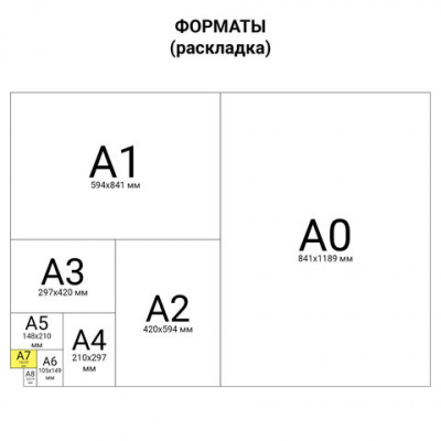 Блокнот МАЛЫЙ ФОРМАТ А7, 75х105 мм, 40 л., гребень, картон, клетка, ЮНЛАНДИЯ, "Юнландик" / "Сладости", 129858