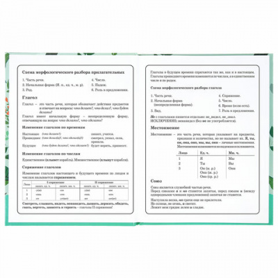 Дневник 1-4 класс 48 л., твердый, BRAUBERG, глянцевая ламинация, с подсказом, "Ленивцы", 106361