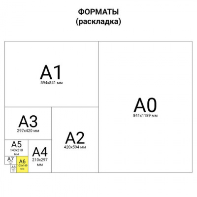 Бланк бухгалтерский, офсет, "Товарный чек", А6 (98х136 мм), СПАЙКА 100 шт., STAFF, 130136 в магазине Вагончик