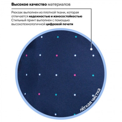 Рюкзак BRAUBERG СИТИ-ФОРМАТ универсальный, "Moon", темно-синий, 41х32х14 см, 224754