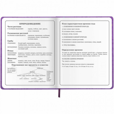 Дневник 1-4 класс 48 л., кожзам (твердая), 3D-элемент, ЮНЛАНДИЯ, "Собачка", 106930