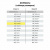 Журнал работ общий, 48 л., картон, блок офсет, А4 200х292 мм, STAFF, 130262