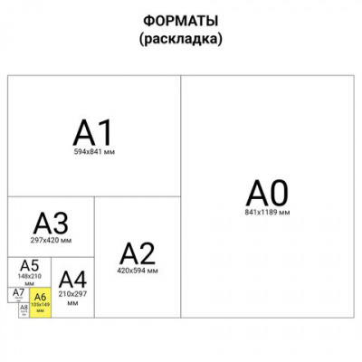 Бланк / товарный чек 2-слойный самокопирующийся, А6 100х147 мм, КОМПЛЕКТ 5 книжек по 50 шт., STAFF, 130288 в магазине Вагончик