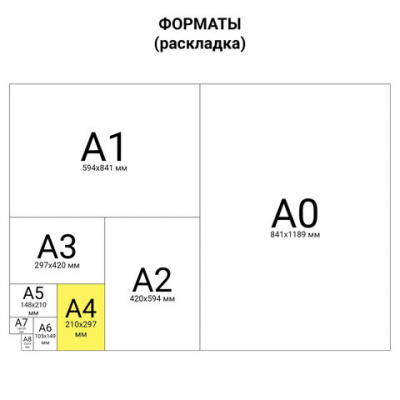 Грамота "Благодарность", А4, плотная мелованная бумага 200 г/м2, для лазерных принтеров, золотая, STAFF, 128899