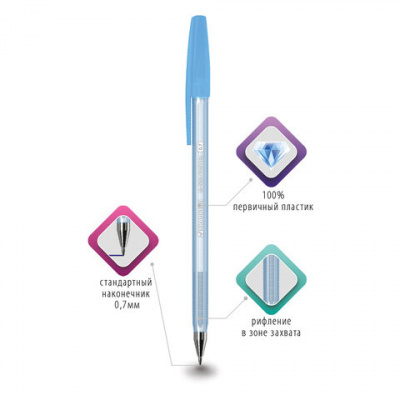 Ручка шариковая BRAUBERG "M-500 PASTEL", СИНЯЯ, корпус ассорти, узел 0,7 мм, линия письма 0,35 мм, 143450