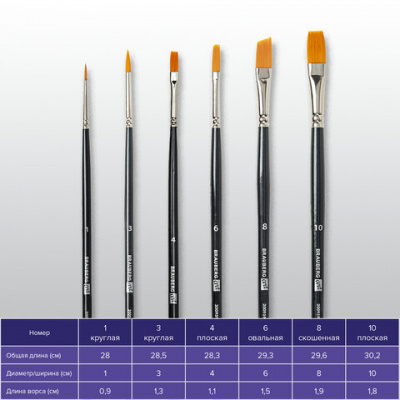 Кисти художественные набор 6 шт., синтетика, BRAUBERG ART CLASSIC, 200959
