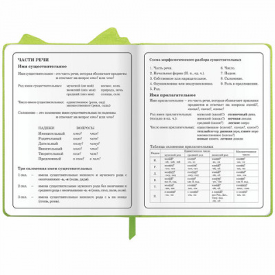 Дневник 1-4 класс 48 л., кожзам (твердая с поролоном), фигурный край, ЮНЛАНДИЯ, "Фея", 106932