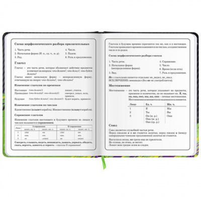 Дневник 1-4 класс 48 л., кожзам (твердая с поролоном), печать, аппликация, ЮНЛАНДИЯ, "Футбол", 106213