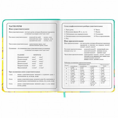 Дневник 1-4 класс 48 л., кожзам (твердая с поролоном), печать, аппликация, ЮНЛАНДИЯ, "Утята", 106936