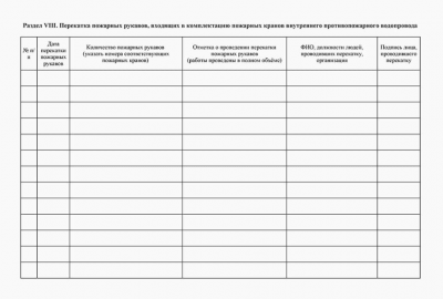 Журнал эксплуатации систем противопожарной защиты