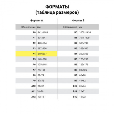 Грамота "Благодарность", А4, плотная мелованная бумага 200 г/м2, для лазерных принтеров, золотая, STAFF, 128899