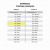 Книга учета 96 л., линия, твердая, крафт, блок офсет, А4 200х290 мм, STAFF, 130216