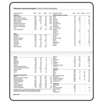 Еженедельник недатированный с резинкой 171х93 мм, BRAUBERG, твердый, 64 л., "Minimal", голубой, 116313