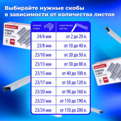 Степлер МОЩНЫЙ №24/6-23/24 BRAUBERG "Heavy duty PRO", до 200 листов, эргономичный, серо-синий, 227662