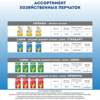 Перчатки МНОГОРАЗОВЫЕ латексные ЛЮБАША "ЭКОНОМ", хлопчатобумажное напыление, размер 8-9, L (большой), желтые, вес 32 г, 603785