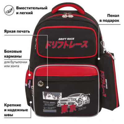 Рюкзак ЮНЛАНДИЯ COMPLETE, с пеналом в комплекте, эрго-спинка, "Anime boy", 42х29х14 см, 272053
