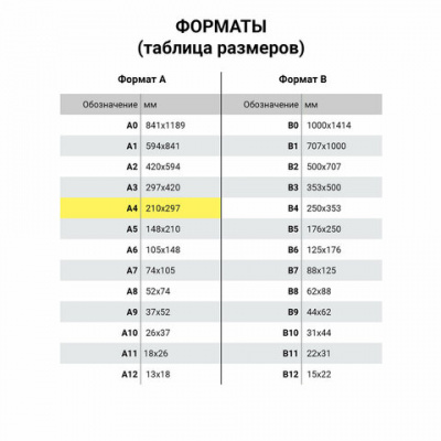 Набор картона и бумаги А4 ТОНИРОВАННЫЕ (белый 16 л., цветной 64 л., бумага 20 л.), BRAUBERG, 115091