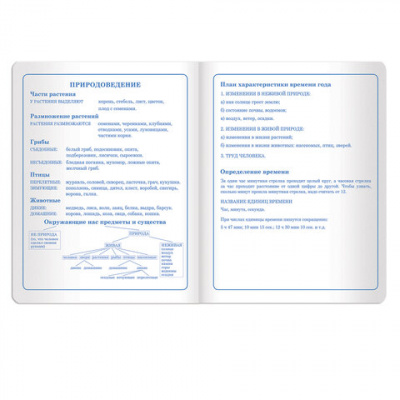Дневник 1-4 класс 48 л., кожзам (твердая с поролоном), печать, аппликация, ЮНЛАНДИЯ, "ЛАМА", 105478