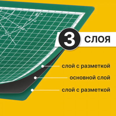 Коврик (мат) для резки BRAUBERG, 3-слойный, А4 (300х220 мм), двусторонний, толщина 3 мм, зеленый, 236905