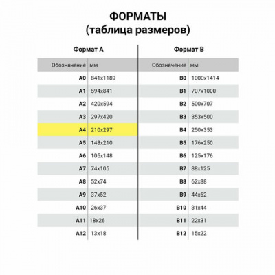 Бумага цветная DOUBLE A, А4, 80 г/м2, 100 л. (5 цветов x 20 листов), микс пастель