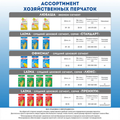 Перчатки МНОГОРАЗОВЫЕ латексные ОФИСМАГ, хлопчатобумажное напыление, размер 8-9, L (большой), желтые, вес 44 г, 604199