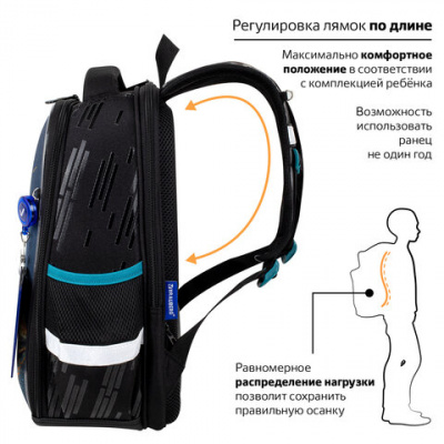 Ранец BRAUBERG FIT, 2 отделения, "Ускорение", 38х27х14 см, 273109