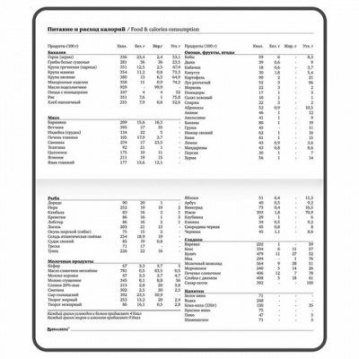 Еженедельник недатированный с резинкой 171х93 мм, BRAUBERG, твердый, 64 л., "Minimal", черный, 116309