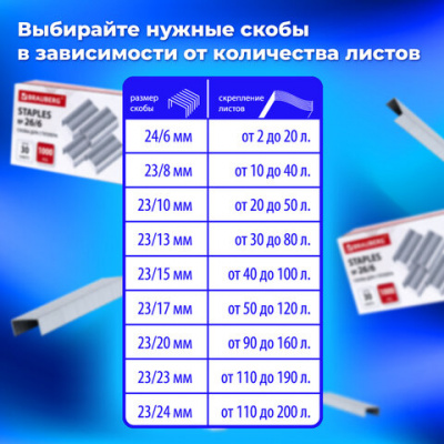 Степлер МОЩНЫЙ №24/6-23/24 BRAUBERG "Heavy duty GT", до 200 листов, черный, 220940