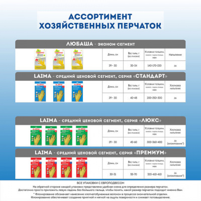 Перчатки МНОГОРАЗОВЫЕ латексные LAIMA "ЛЮКС", хлопчатобумажное напыление, ПЛОТНЫЕ, размер 8-9, L (большой), желтые, вес 55 г, 600043