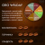 Кофе в зернах WELDAY (ВЭЛДЭЙ) "ORO" 1 кг, арабика 100%, БРАЗИЛИЯ, 622410