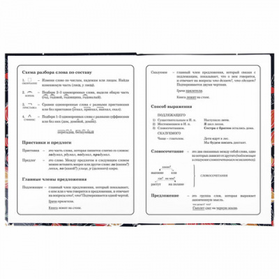 Дневник 1-4 класс 48 л., твердый, ЮНЛАНДИЯ, глянцевая ламинация, с подсказом, "Flower Girl", 106354