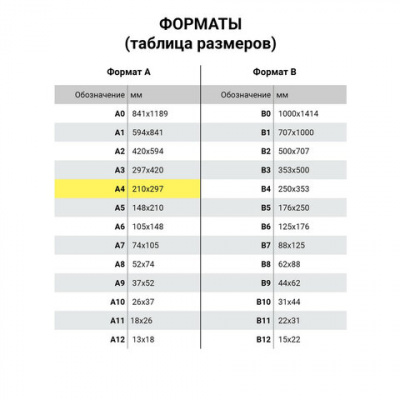 Сертификат-бумага для лазерной печати BRAUBERG, А4, 25 листов, 115 г/м2, "Оранжевый интенсив", 122625 в магазине Вагончик