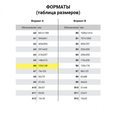 Бланк бухгалтерский, офсет, "Товарный чек", А6 (98х136 мм), СПАЙКА 100 шт., STAFF, 130136 в магазине Вагончик